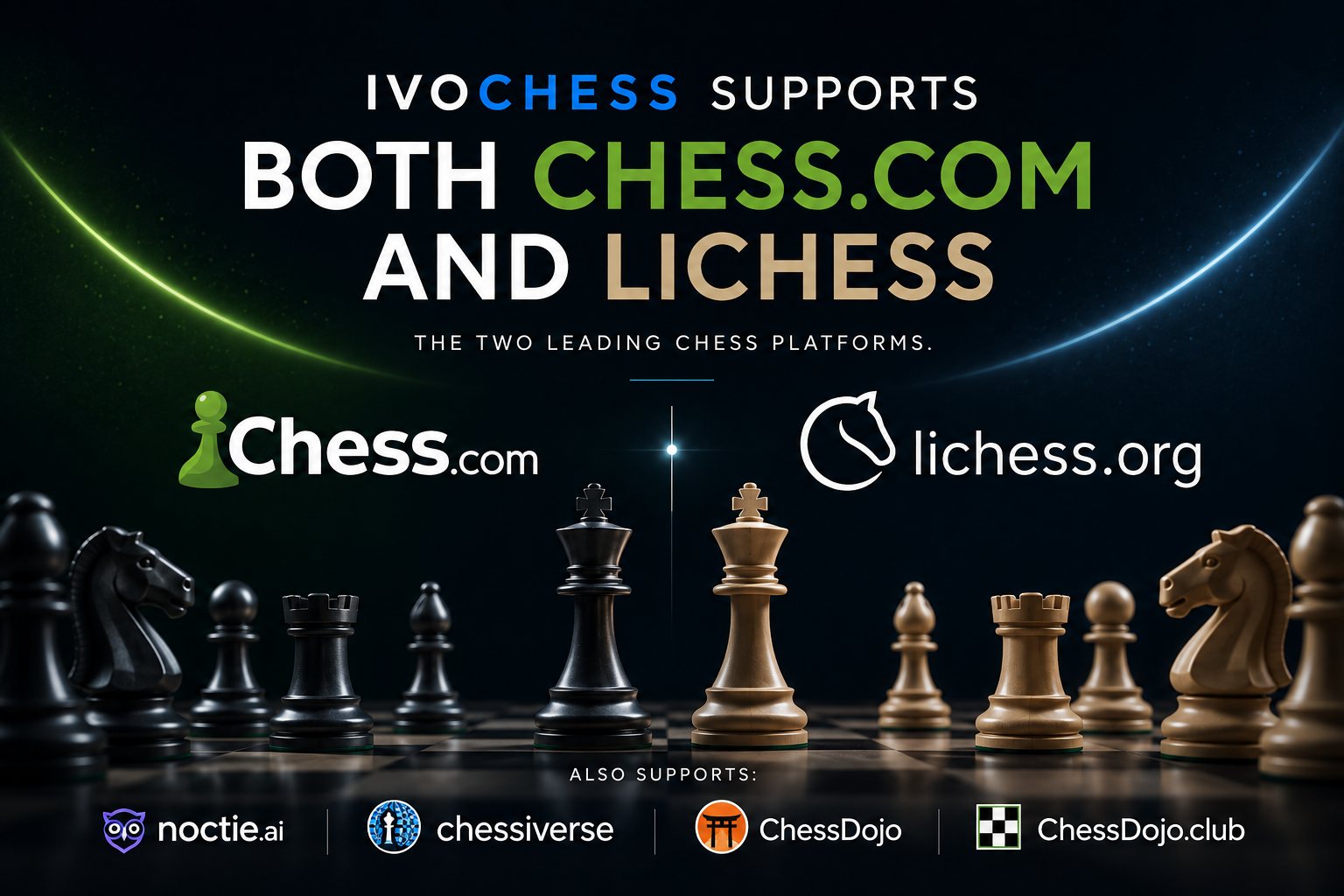 IvoChess Clock supports Chess.com and Lichess directly, plus Noctie.ai, Chessiverse, and ChessDojo via ChessConnect