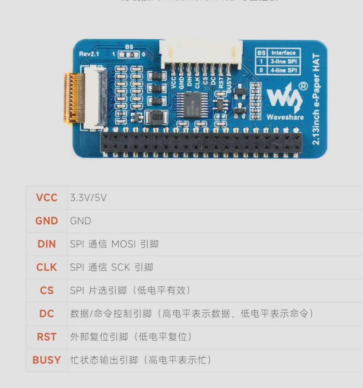 Waveshare 2.13 inch e-Paper HAT pinout diagram